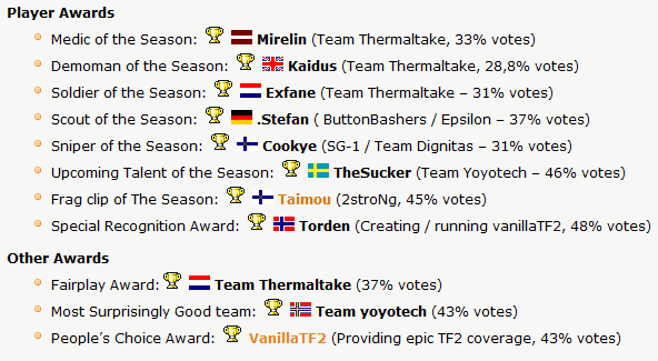 Tt FTW